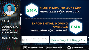Bài 4: Đường Trung Bình Động MA (EMA, SMA) Là Gì? Ứng dụng PTKT Hỗ Trợ Kháng Cự Động, Xác Định Trend