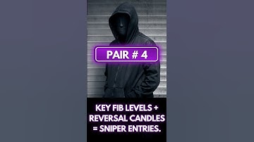 21 September 20255 Best Indicator Pairs for Smarter Crypto Trading | Crypto Tips