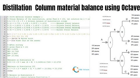 Example: Distillation  Column material balance using Octave or Matlab