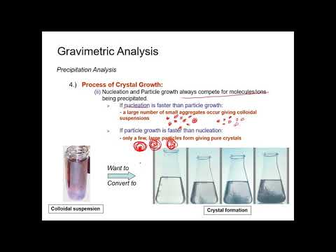 Gravimetric Analysis Part 2