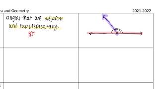 FUN 5.4: Linear Pair, vertical angles, adjacent angles