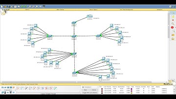 Basic router connection with a Cisco packet Tracer design for small office part 1