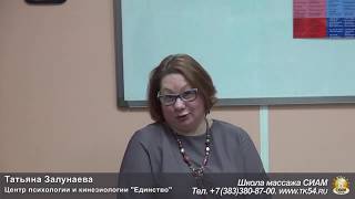 Т. Залунаева  - Антистрессовая кинезиология (презентация 07.02.2019)