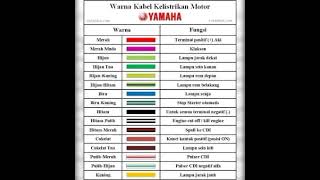 Betul tah mem warna kabel motor honda, suzuki, yamaha, dan kawasaki. #mekanik