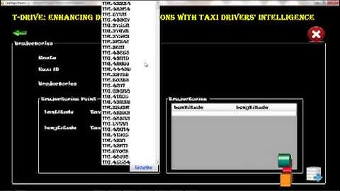 Final Year Projects | T-Drive: Enhancing Driving Directions with Taxi Drivers