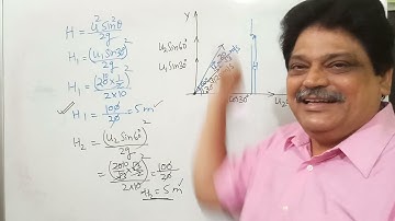 Two particles are projected from the ground simultaneously with speed 20 m/s and 20/3 m/s at angles
