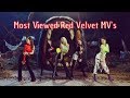 Most viewed red velvet musics december