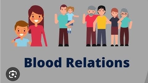 B.com V sem Employability skills in commerce unit 5 coding part 2