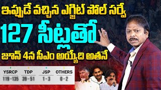 Latest Exit poll On AP Elections Results | YS Jagan | Chandrababu | Pawan Kalyan | NewsQube