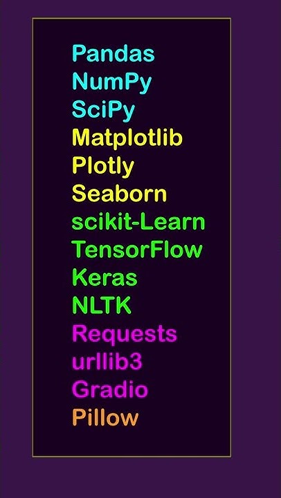 Python Popular Packages - YouTube