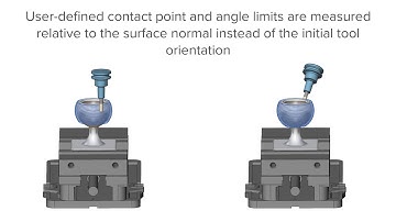 5-Axis - TILTING - AutomaticTilting - Limits relative to normal surface