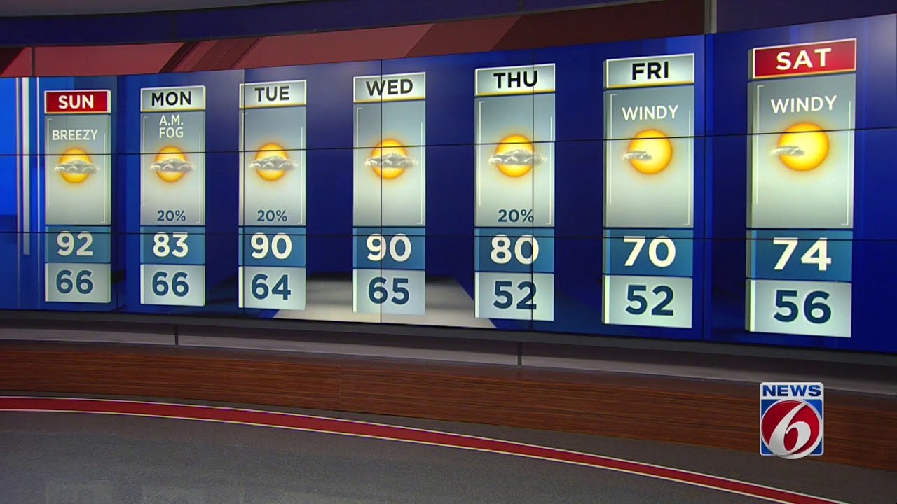 High temperatures soar to low 90s Sunday in Orlando area - YouTube