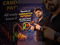 Best Candlestick Pattern for Traders Explained | Stock Market For Beginners #stockmarket