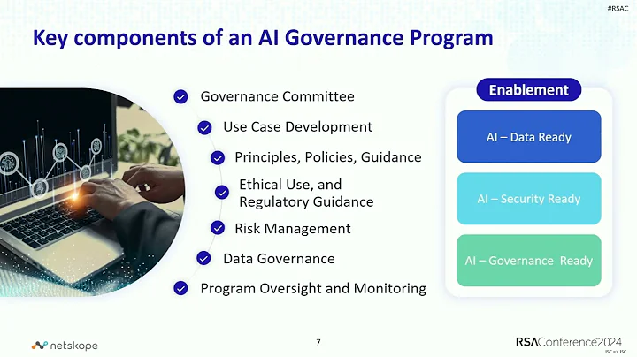 Navigating the AI Frontier: The Role of the CISO in GenAI Governance