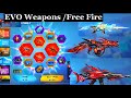 “What Makes EVO Guns Special in Free Fire?|O Que Torna as Armas EVO Especiais no Free Fire ?”