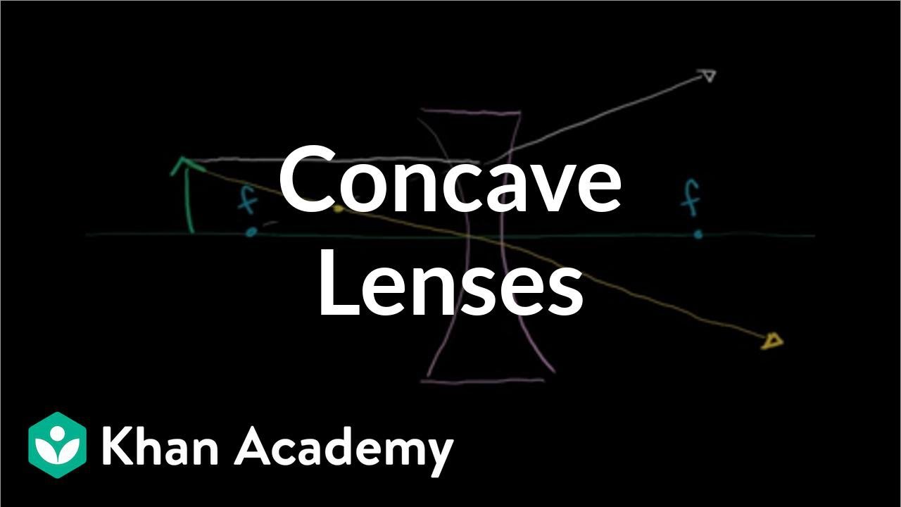 Concave Lenses Video Geometric Optics Khan Academy