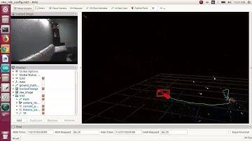 VINS-Mono | Optor camera | VI odometry