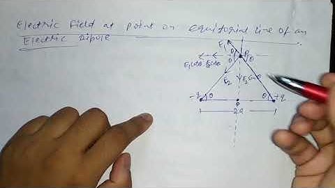 Electric Field at a point on Equatorial line due to a Dipole for Class 12th by Sapna Agarwal