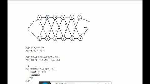 CS702 Assignment 2 Solution 2018