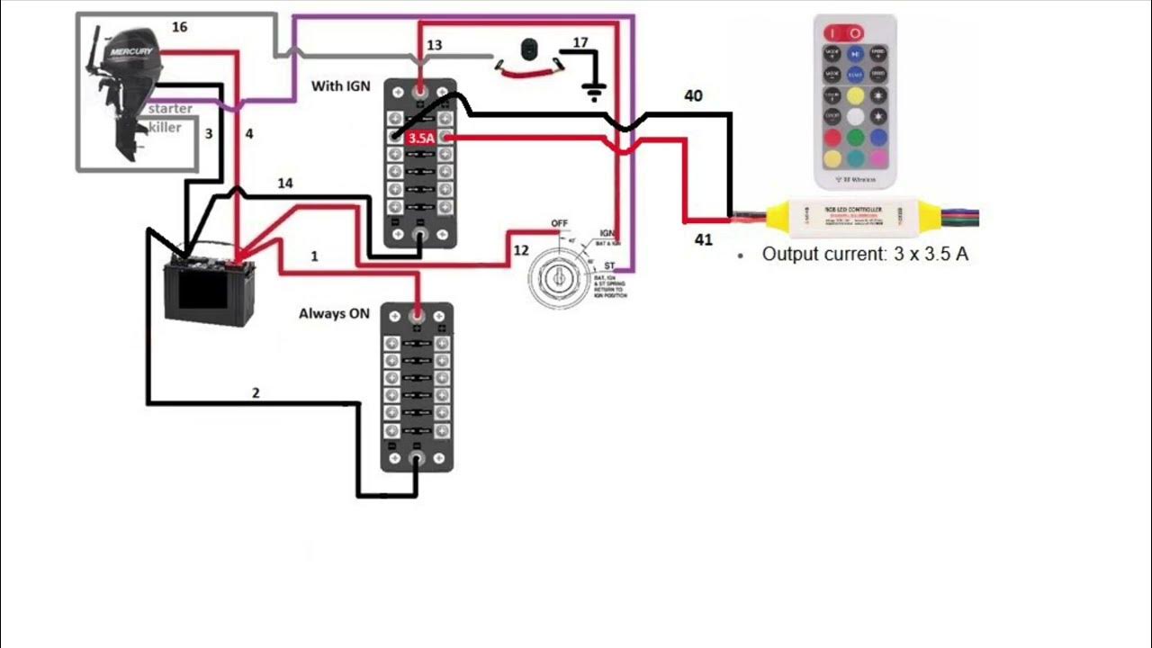 Boat electronic wiring diagram, part 3 ( led strip installation ) - YouTube