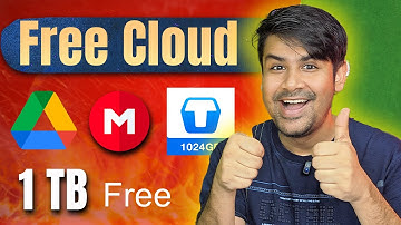 Best Free Cloud Storage - (Free 1 TB Storage) 2025 Edition