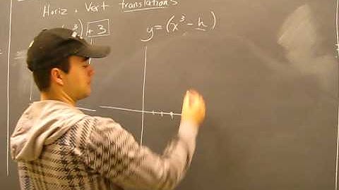Horizontal and Vertical Translations Example 1: Transformations of Functions Math Help
