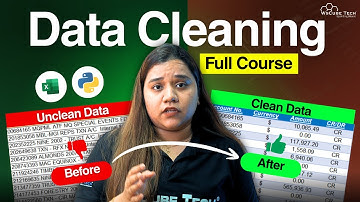 Learn Data Cleaning with Power Query in 60 Minutes (Full Course)