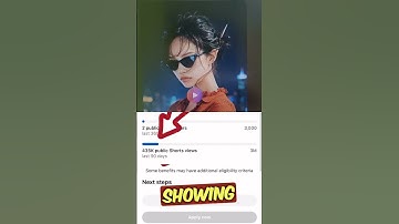 views Not count 🚫 in monetization tab| problem solved ✅#viralvideo #views #counting #monetization