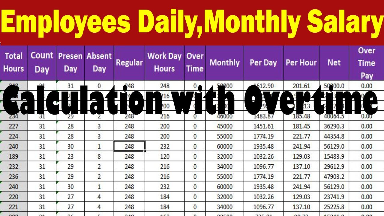 Month salary. Monthly salary. 33 An hour salary.