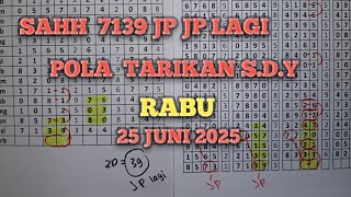 Analisis Pola Angka SDY RABU 25 JUNI 2025 | Data Statistik Lengkap PREDIKSI SDY HARI INI