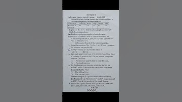 ICSE#Class 8th#2nd term #Maths paper