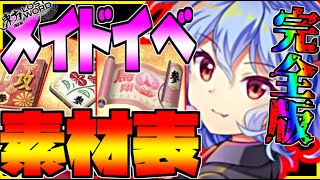 【東方ロストワード】これを見れば分かる！素材表！イベントステージの素材ドロップについて解説【東方LOSTWORD】