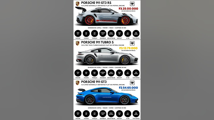 Top 3 Most Expensive Porsche 911 Available On Indian Market #shorts