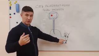 Цель (суть) реабилитации