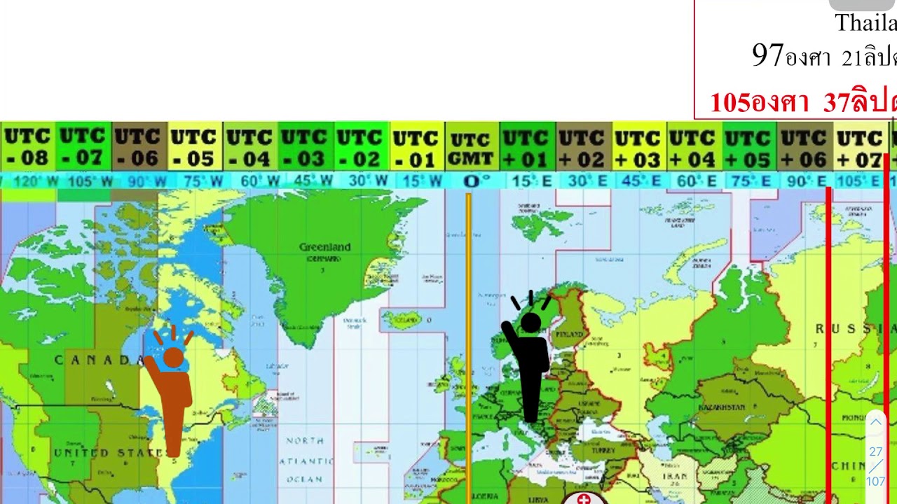 เส้นลองจิจูด และการเปรียบเทียบเวลาโลก - สังคม ม.1 บวรศาลายา (ครูนนท์)