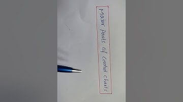 Stastical Quality Control lecture-3