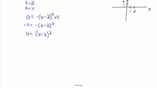 Solving quadratics 3 (1/3) - (IB Math, GCSE, A level, AP)