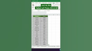 How to remove duplicates in Ms Excel within 1 minute | Excel trick and shortcuts #Short video