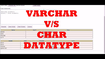 Difference between varchar and char dtatatypes in sql
