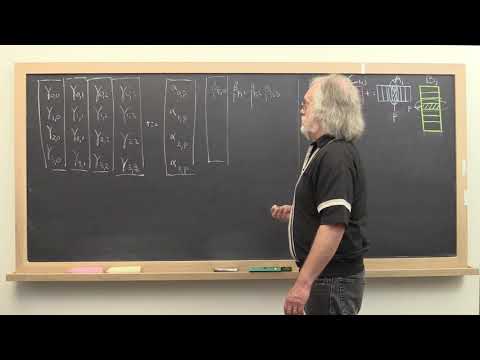 2.4.2 Implementing the microkernel with vector instructions