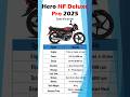 Hero HF Deluxe Pro 2025 | Price, Mileage, Features &amp; Full Specifications