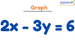 How to Graph the Linear Equation 2x - 3y = 6