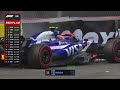 Who claimed pole in Mexico? 🇲🇽 | 2024 Mexico City Grand Prix Qualifying Highlights