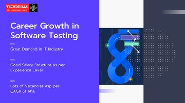 What is & Why Software Testing | Career Growth | TechDrills IT Solutions