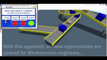Integrating LabVIEW in factory automation