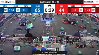 Victoria 2025 M10: Orange Dynamite 2583 vs AwtyBots 5829