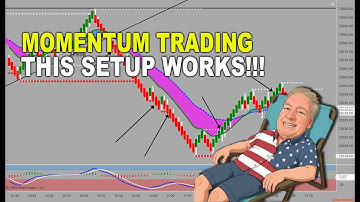 LEARN TO SCALP THE NQ FUTURES LIVE - WATCH, ASK, TRADE!!!