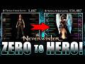 Neverwinter - The Ultimate Upgrade Guide for 2026 - Max Item Level and Cost for M33