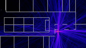 WiFi FDTD Solver Simulation 1 (Miles of Smiles)
