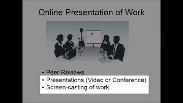 Student Engagement in Canvas